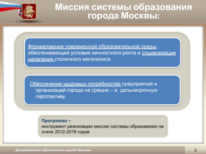 Московская система образования. Миссия системы образования. Миссия современного образования. Миссия Министерства образования. Миссия современного российского образования.