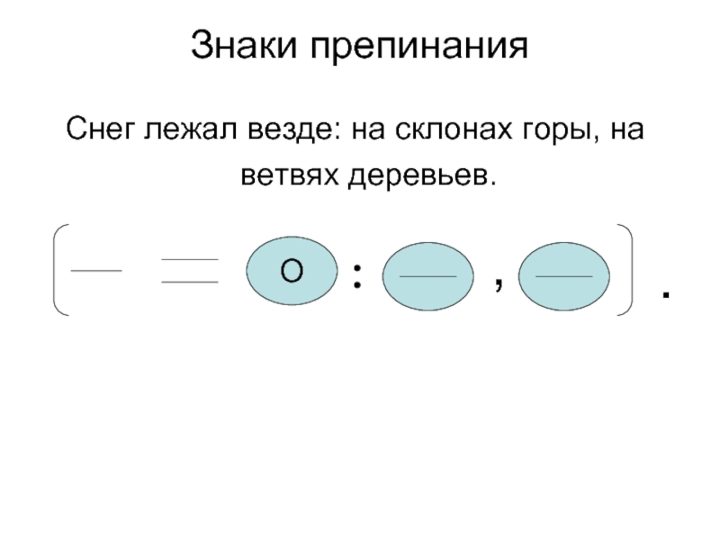 Везде на склонах горы на ветвях деревьев лежал снег схема предложения