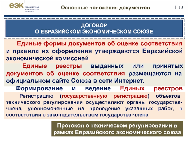 Какой документ устанавливает порядок применения схем сертификации в еаэс