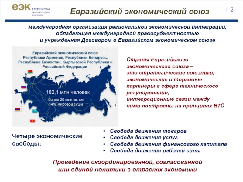 Евразийское экономическое сообщество презентация