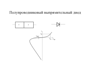 Элементы схем. Полупроводниковый выпрямительный диод. Биполярные транзисторы