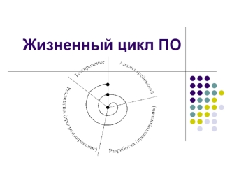 Жизненный цикл ПО