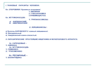 Тканевые паразиты человека. Трихомониаз, лямблиоз, балантидиаз