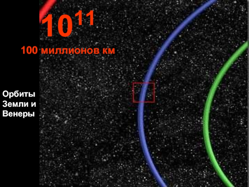 Км орбита. Орбиты земли и Венеры. Фото земли с орбиты Венеры. 10 Километров Орбита. 1500 Километров Орбита.
