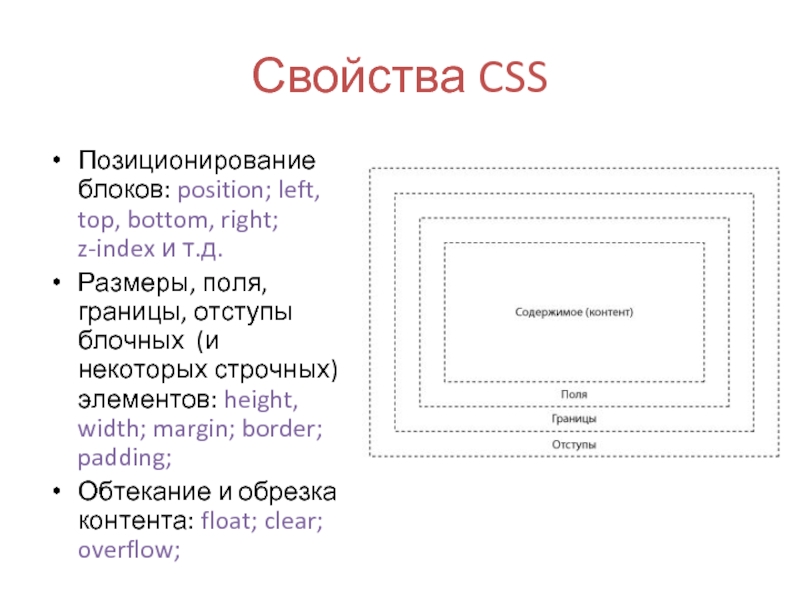 Позиционирование css. Позиционирование блоков CSS. Position CSS свойства. Свойства строчных элементов.. Размеры в CSS.