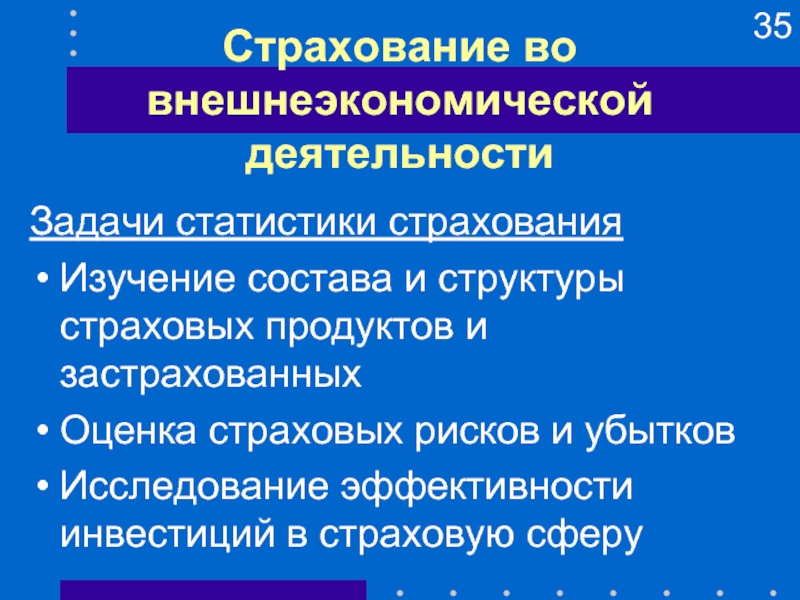 Риски во внешнеэкономической деятельности презентация