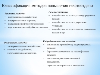 Классификация методов повышения нефтеотдачи