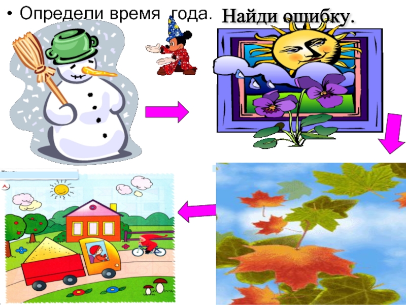 Не понимающие времен года. Определи время года. Задание определи времена года. Времена года различать. Картинки для игры определи время года.