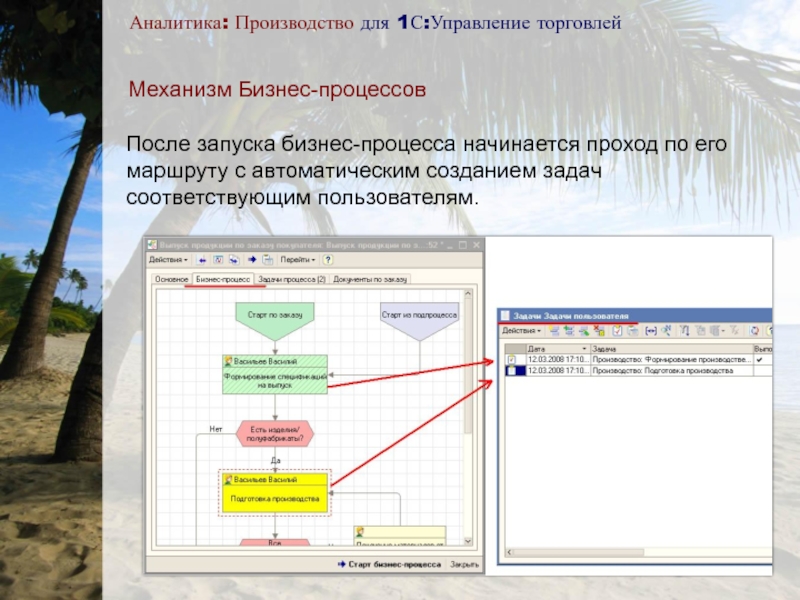 Аналитика на производстве как. Автоматизация написания поста для презентации.