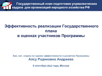 Эффективность реализации Государственного плана 
в оценках участников Программы