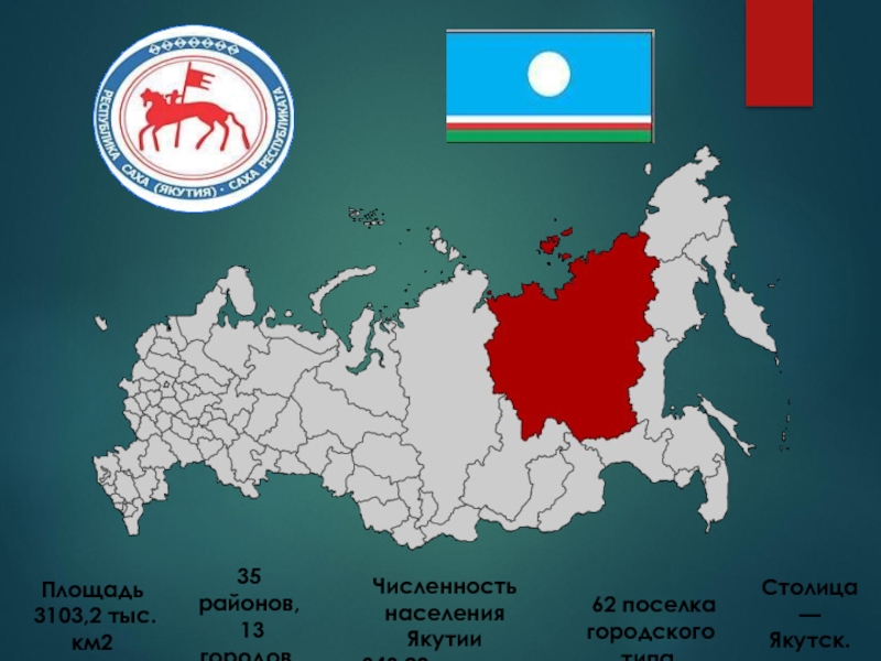 Презентация на тему республика якутия саха якутия