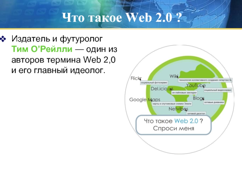 Что такое веб приложение простыми. Web. Карта веб сайта. Вэб. Впервые термин «web 2.0» использовал….