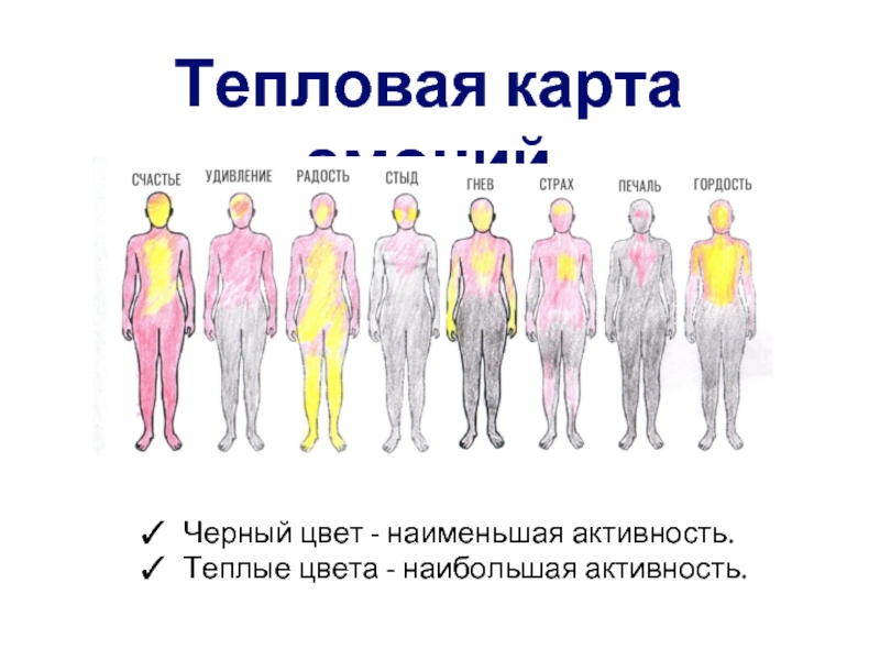 Тепловая карта эмоциональной созависимости