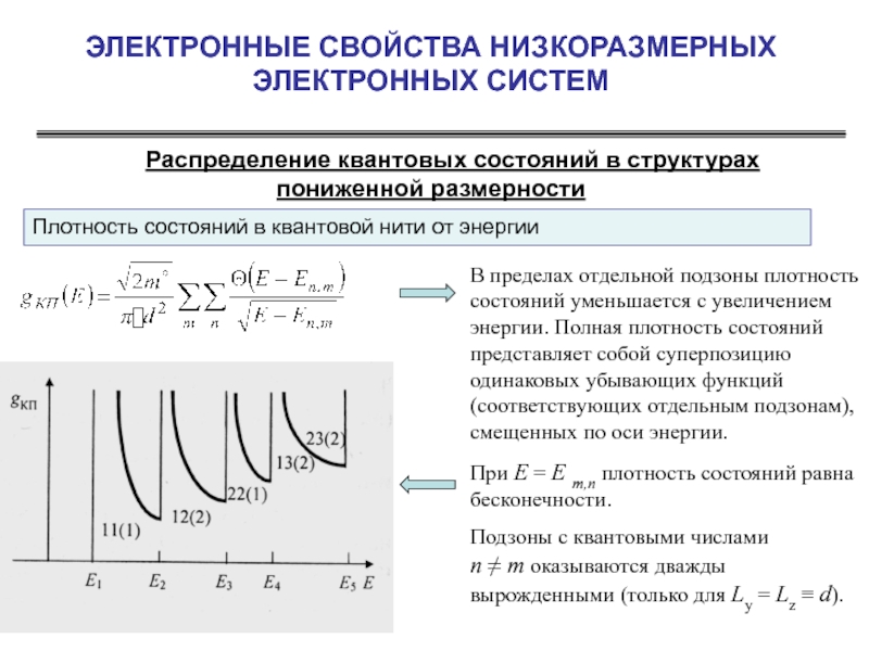 Электронное состояние. Зависимость плотности квантовых состояний от энергии. Плотность числа квантовых состояний. Плотность электронных состояний по энергиям. Плотность состояний формула.