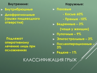 Классификация грыж. Хирургическая тактика при ущемленных грыжах живота