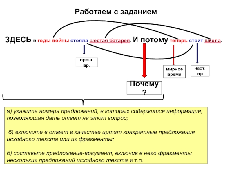 Хотя фронт придвинулся к самому каналу шестая батарея оставалась маленьким схема спп