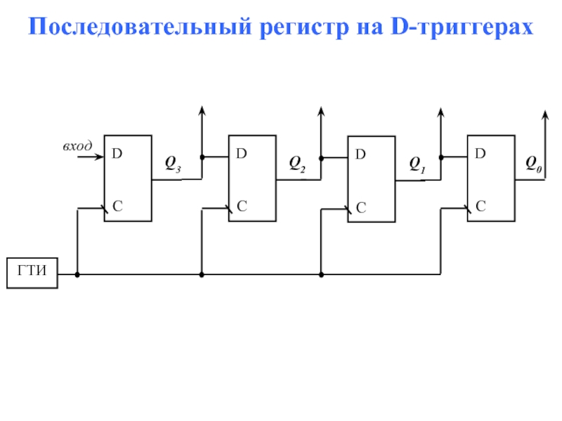 Схема сдвигового регистра на d триггерах