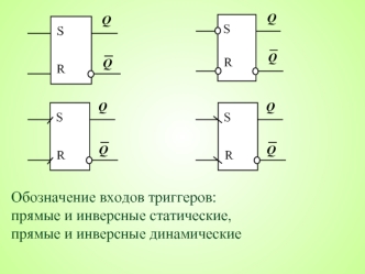 Триггеры. Регистры. Буферные элементы