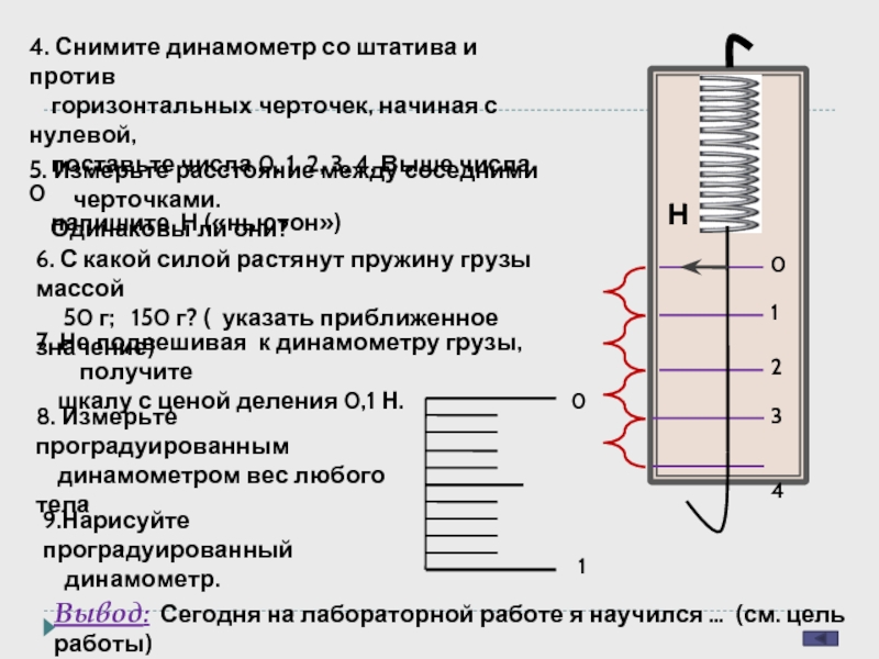 На рисунке а динамометр показывает силу 12 н определи какие должны быть показания динамометра в