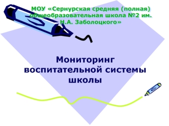 Мониторинг воспитательной системы школы