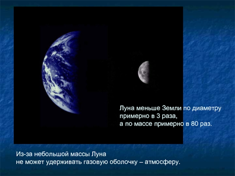 Во сколько раз масса луны меньше. Луна меньше земли. Характеристика Луны. Луна для презентации. Насколько Луна меньше земли.