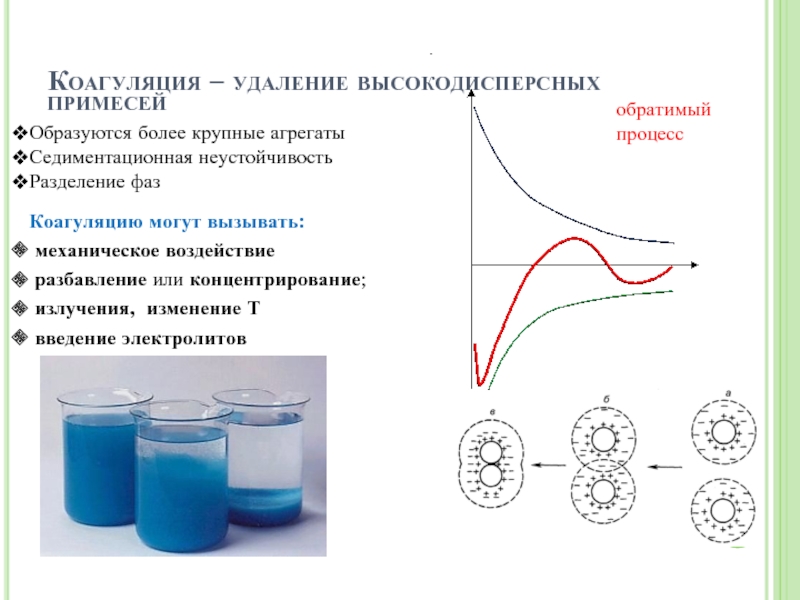 Метод коагуляции воды. Коагуляция седиментация пептизация. Коагуляция (дисперсная система). Коагуляция примеры. Примеры коагуляции в химии.