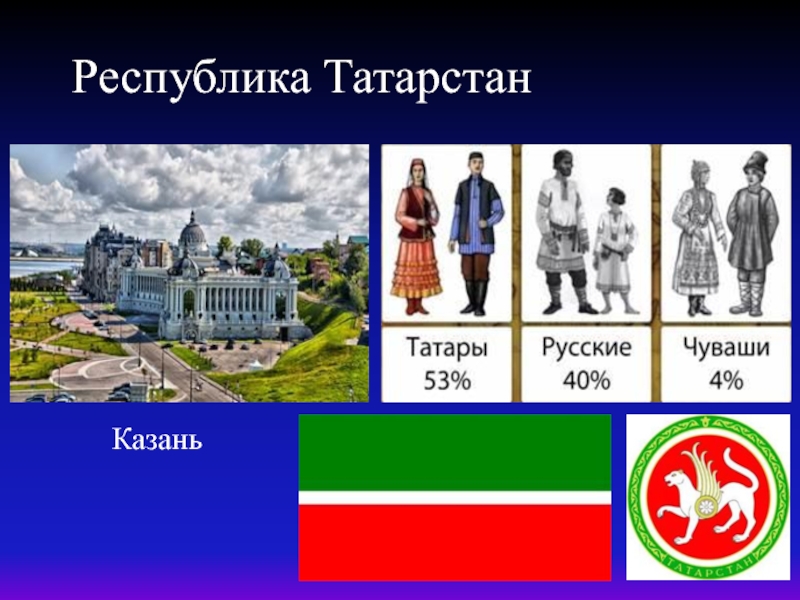 Презентация по географии 8 класс рельеф республики татарстан