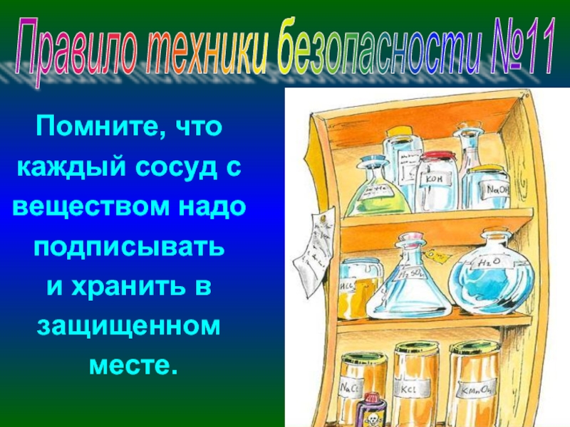 Химия что надо. Химик для презентации. Что надо для химии. Что нужно чтобы прокачать химию.