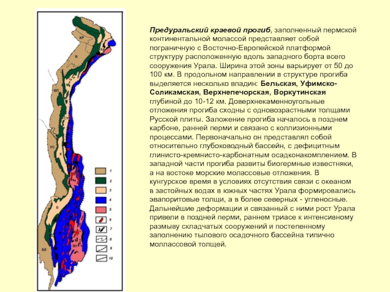 Тектоническая схема урала