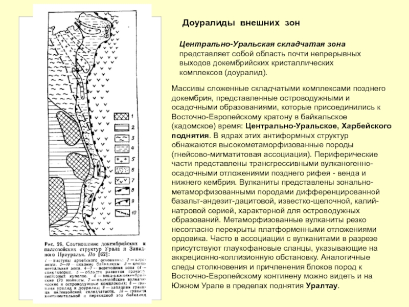 Зона представляет. Центрально-Уральская складчатая зона схема. Уральская складчатая область. Складчатые области Урала. Уральская складчатая область границы.