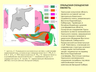 Уральская складчатая область