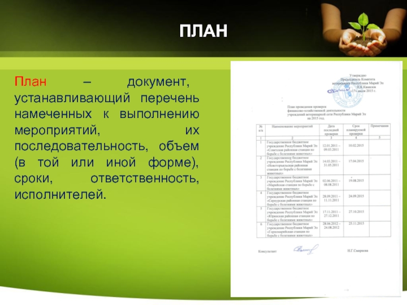 Документ устанавливающий полный перечень работ проекта