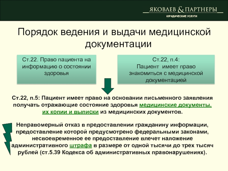 Правовые аспекты ведения медицинской документации презентация