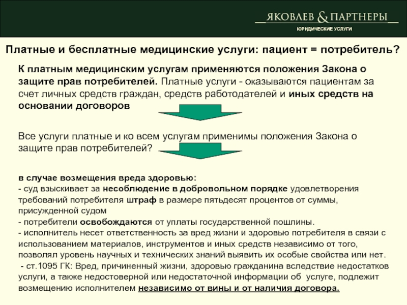 Этические проблемы оказания медицинской помощи наркозависимым презентация