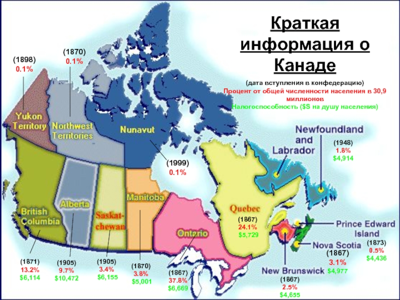 Et canada. Le Canada.