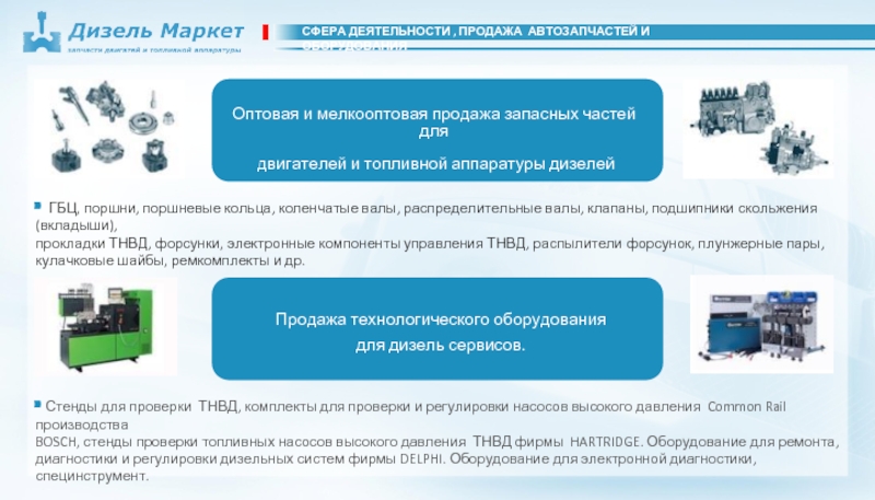 Фирма дизель. Дизель Маркет. Дизель Маркет Кунцево. Дизель Маркет Сургут. Дизель-Маркет официальный сайт Москва.