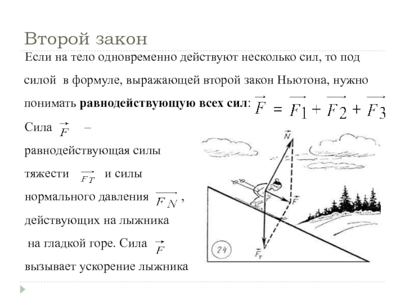 Силы действующие на тело рисунок. 2 Закон Ньютона равнодействующая сил. Равнодействующая сила закон Ньютона. 2 Закон Ньютона сумма всех сил действующих на тело. Сила тяжести 2 закон Ньютона.