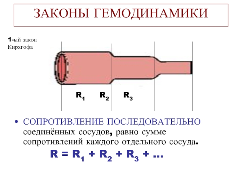 Сосуды сопротивления. Основное уравнение гемодинамики. Схема последовательного соединения сосудов. Последовательное и параллельное соединение сосудов. Гидродинамическое сопротивление сосудов.