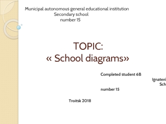 School diagrams