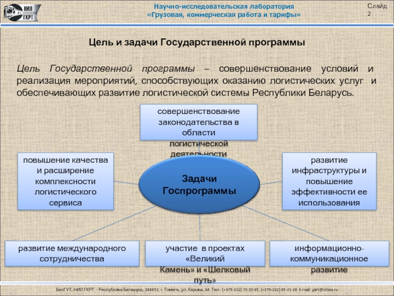 Коммерческая работа это