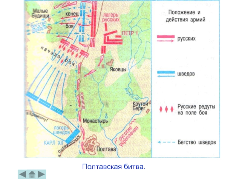 Полтавское сражение контурная карта