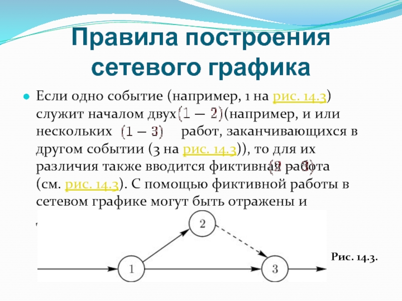 Как строить сетевую диаграмму