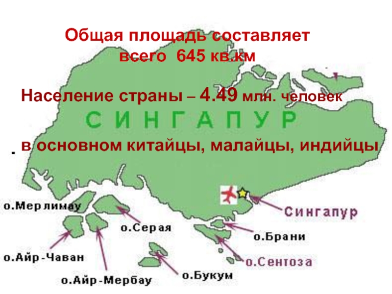 Территория составляет. Подсистема Доминикана.