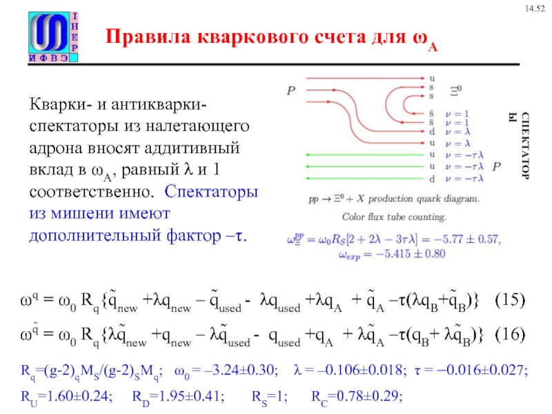 На рисунке показана кварковая диаграмма распада гиперона