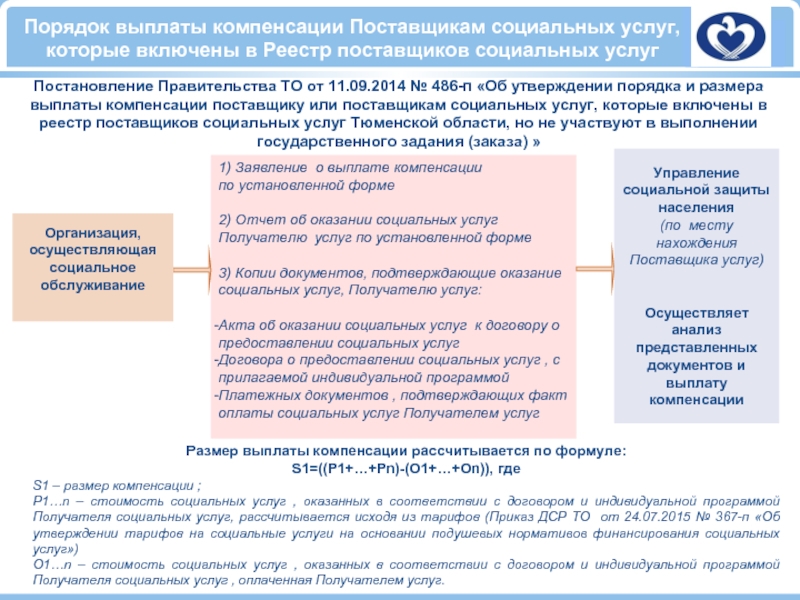 Договор о предоставлении социальных услуг образец