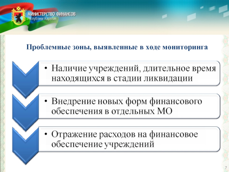 В ходе мониторинга выявлено. Наличие учреждений это. Этапы ликвидации нозоологических форм. Критерии Екатеринбург проблемные зоны.