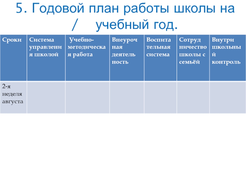 Планированию работы школы