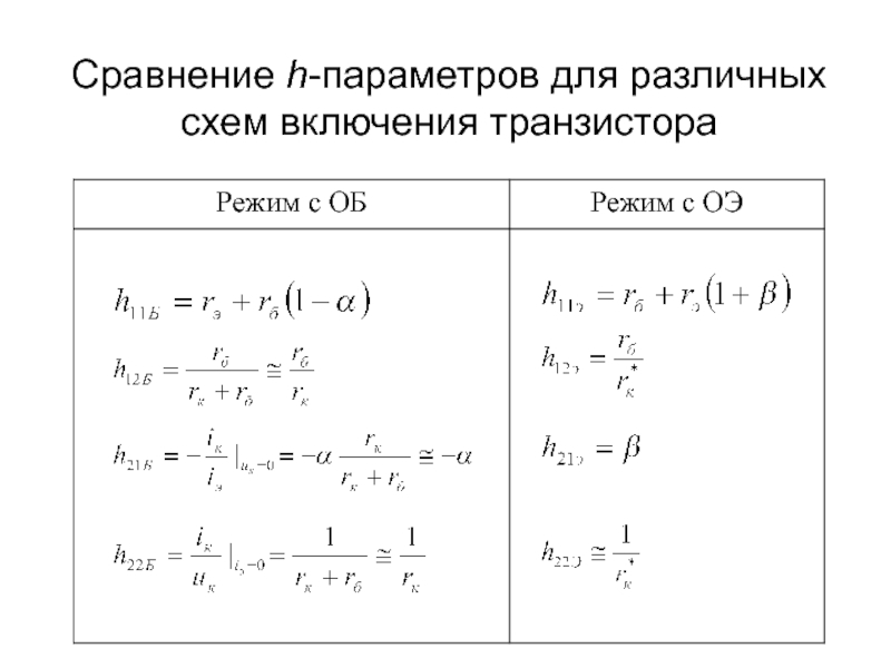 Сравнение н. Как найти h параметры. H параметры.