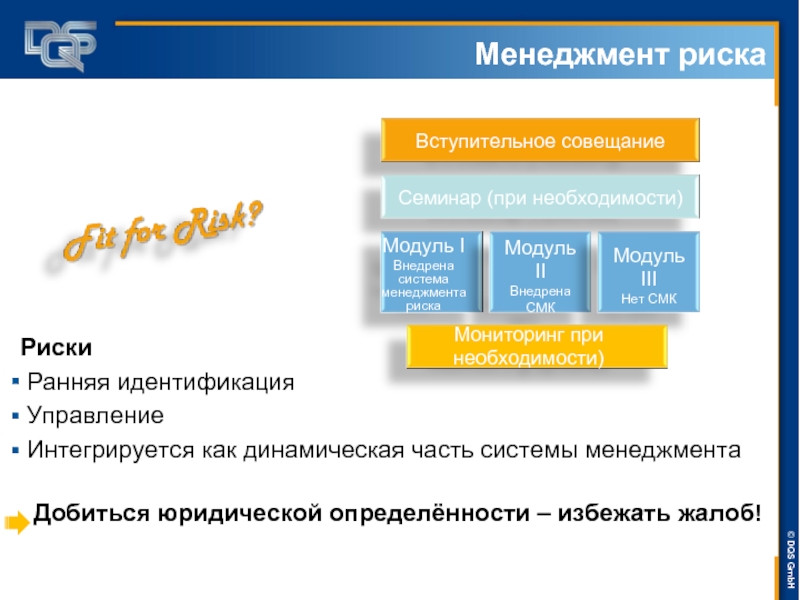 Управление идентификацией. Ранняя идентификация. Менеджмент жалоб презентация. Система управления рисками в США. Риск-менеджмент m&a сделок.