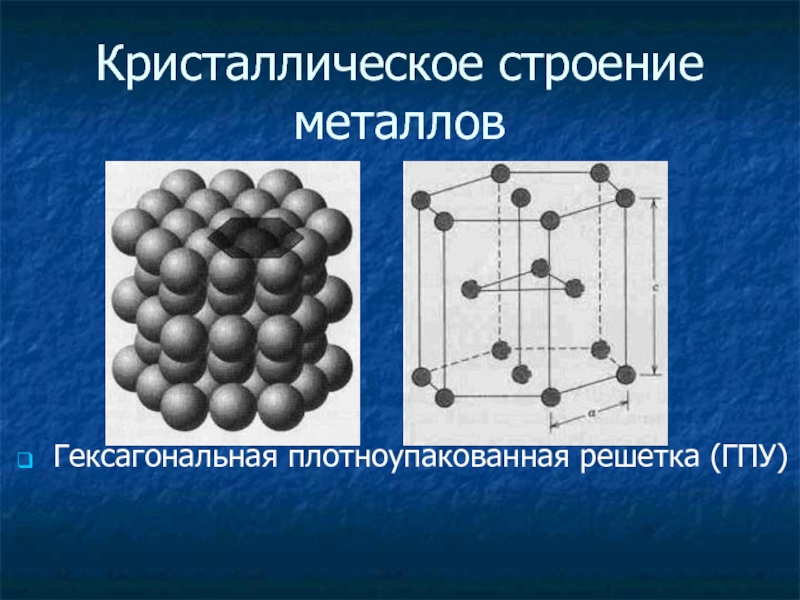 Строение металлов 2 группы. ГПУ гексагональная плотноупакованная решетка. Гексагональная плотноупакованная решетка металлы. Гексагональная плотноупакованная кристаллическая решетка. Решетка ОЦК материаловедение.